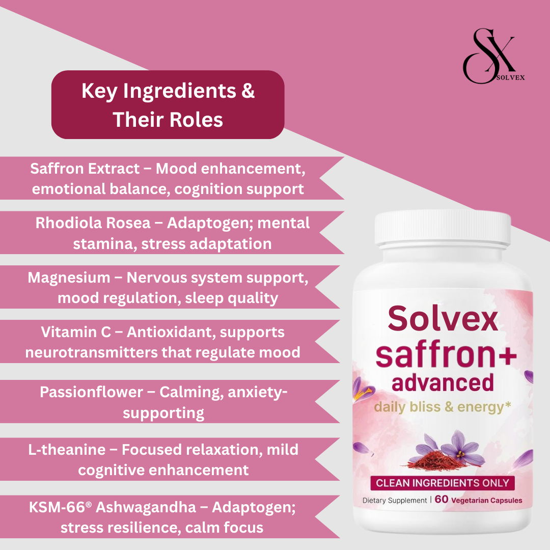 Solvex Saffron+ Advanced Supplements