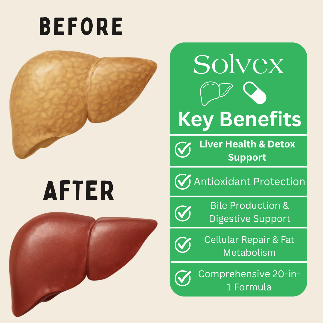 Solvex Liver Detox Supplement