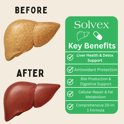 Solvex Liver Detox Supplement