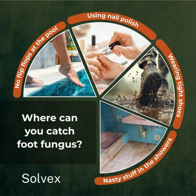 Solvex Fungus Eliminator