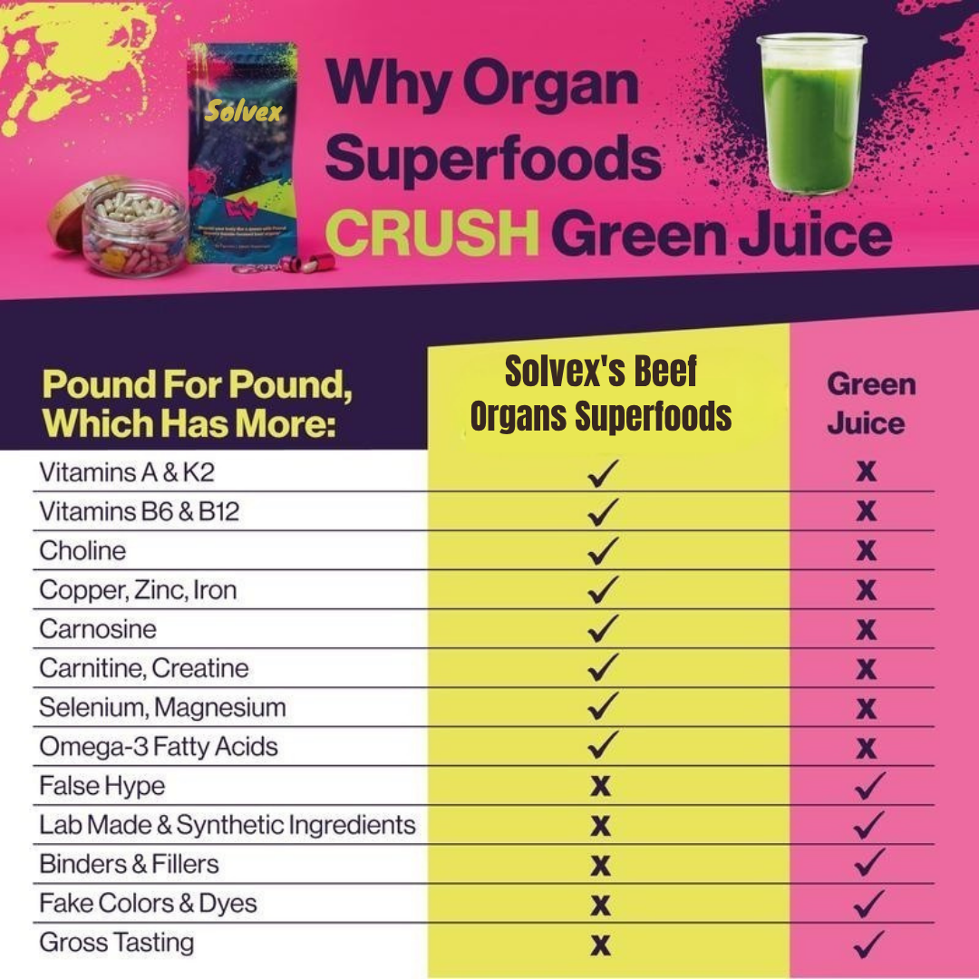 Solvex Beef Organ SuperFood
