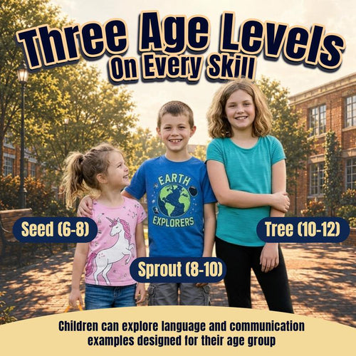 What Can I Say? – For Kids 6-12